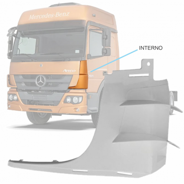 ACABAMENTO DEFLETOR INTERNO LE - MERCEDES ATEGO - ...