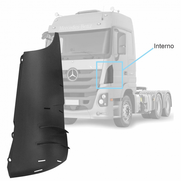 DEFLETOR INTERNO LATERAL ESQUERDO - MB ACTROS - 94...
