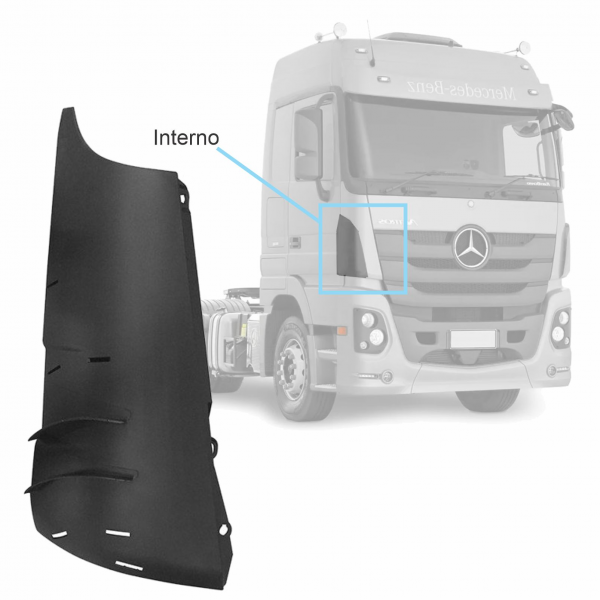 DEFLETOR INTERNO LATERAL DIREITO - MB ACTROS - 943...