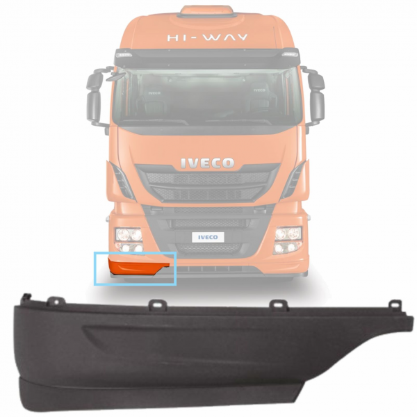 PONTEIRA DO SPOILER DIREITO - IVECO NOVO STRALIS 5...