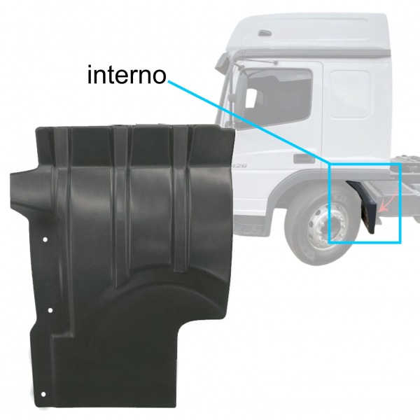 PARALAMA PROTETOR ESTRIBO LE - MBB ATEGO 2425 2428...