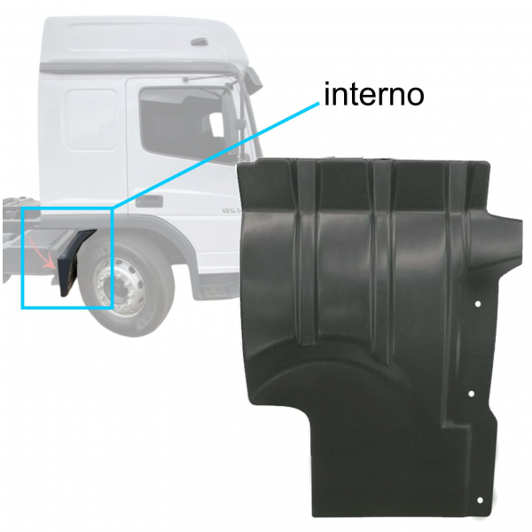 P/ Lama Protetor Do Estribo Atego Bl Fibras*