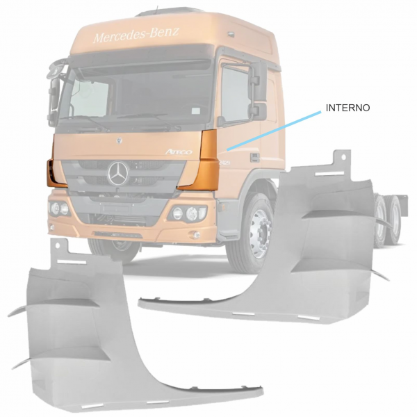 PAR DEFLETOR INTERNO DA COLUNA MBB ATEGO 1718