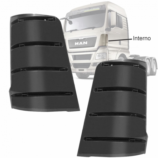 PAR DEFLETOR INTERNO DA COLUNA MAN TGX 28440