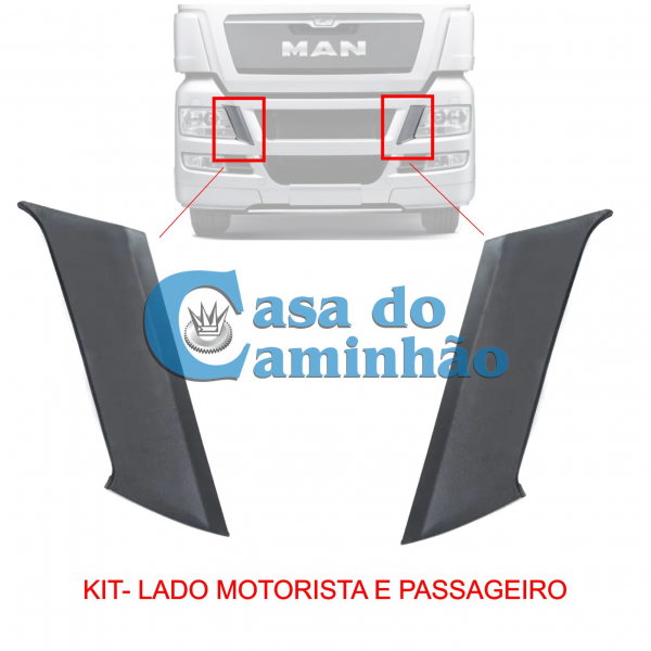 PAR COBERTURA DO FAROL MAN TGX