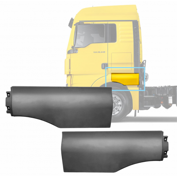 PAR DE ACABAMENTO DO PARALAMA VW MAN TGX 29.440