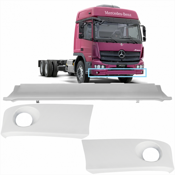 KIT COMPLETO SPOILER MERCEDES